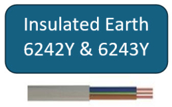 6242Y & 6243Y Insulated Earth