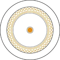 DIGITAL COAX - 75 Ohm Class A+ Screening 75Ω CAI Certified Digital Coax WHITE LSF Sheath [CAI0100H] WHITE (100m)